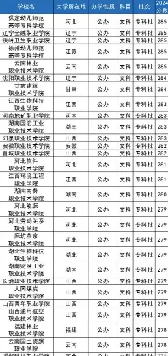 学院