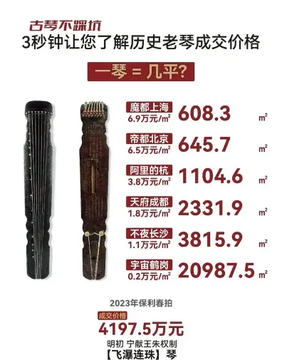 信息