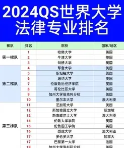 法学院