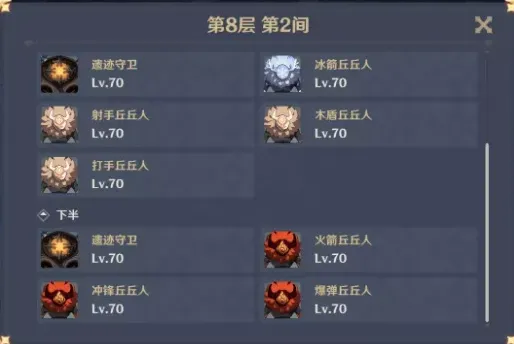 原神阵容搭配