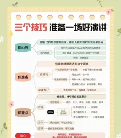 演讲