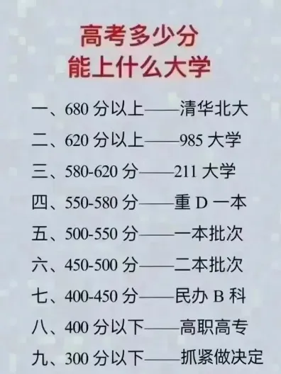 途径