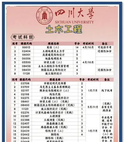 学员