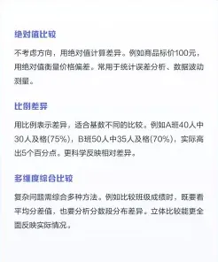 离散程度