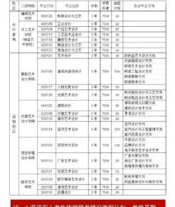 西美