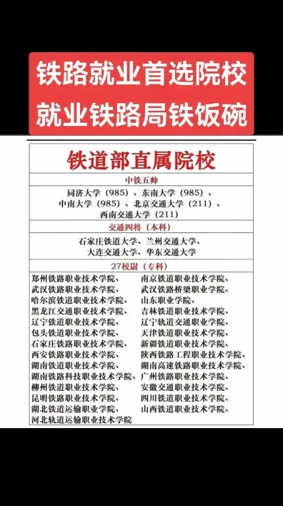 铁路线路