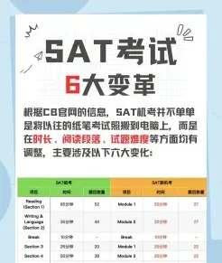 计算器