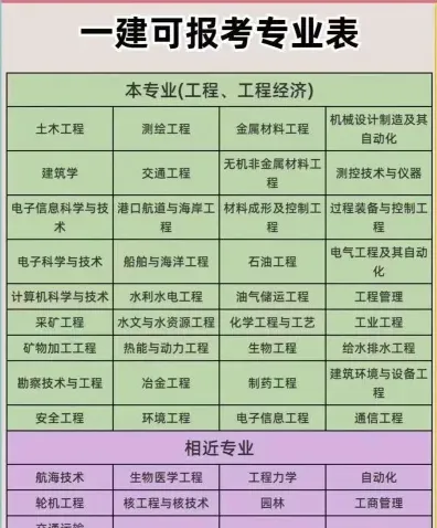 工程