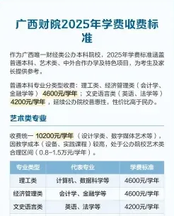 学费