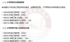 工程管理