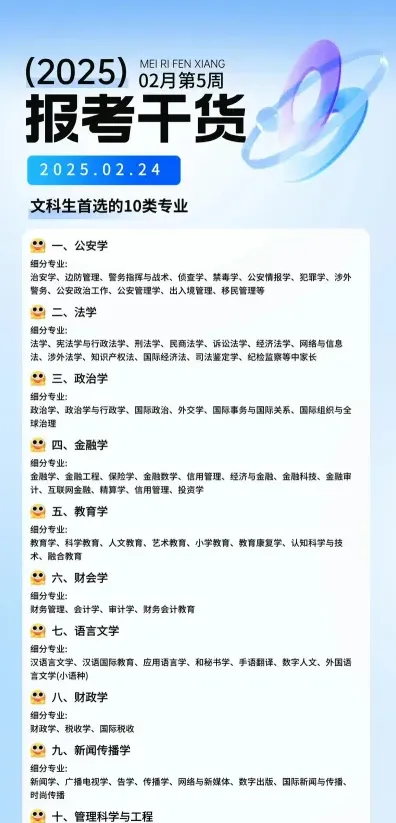 文科生
