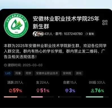 林业