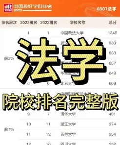 法学