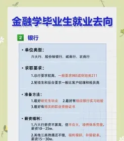 在职研究生