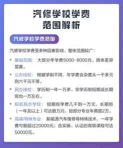 学费