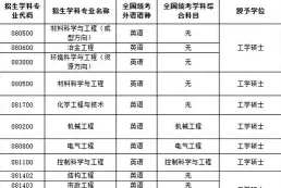 参加