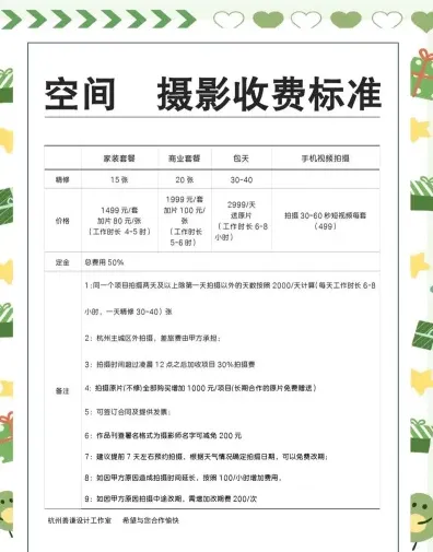 费用