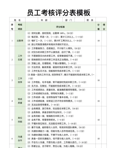 退役士兵