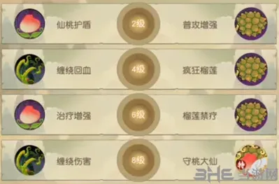 闹闹天宫治疗天赋加点攻略