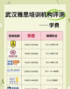 提供