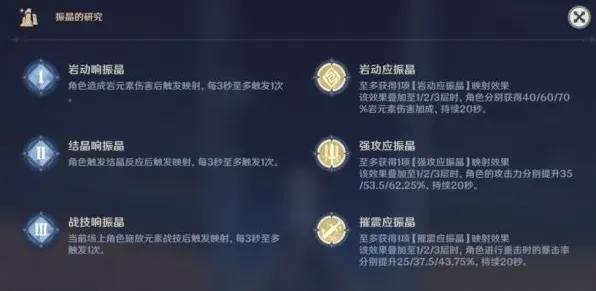 原神振晶