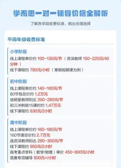 学而思一对一
