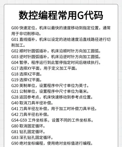 学习