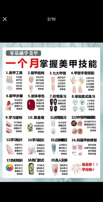 美甲