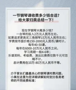 费用