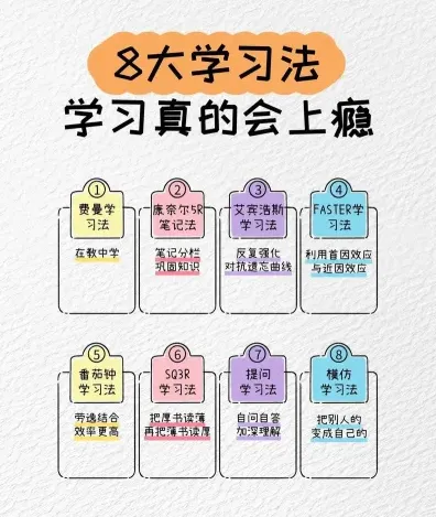 学生