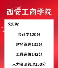 设有