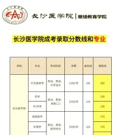 学校