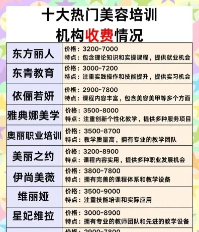 模特学院