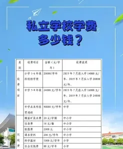 信息