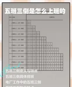 预备班