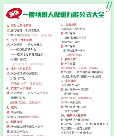 预付款项