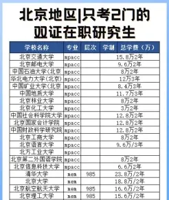需满