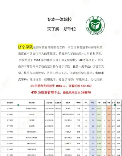 中心