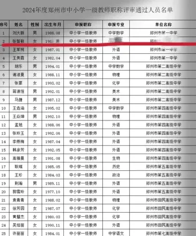 专业人员
