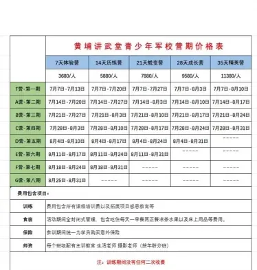 少年军校