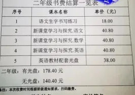 信息