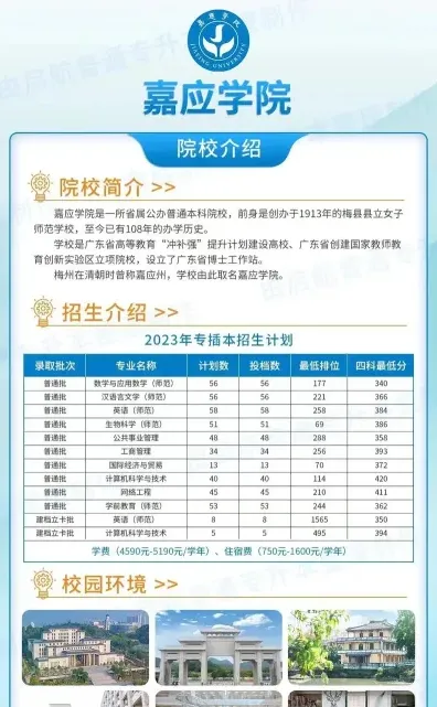 嘉应学院