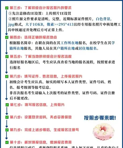 经济法基础