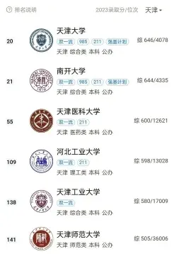 信息