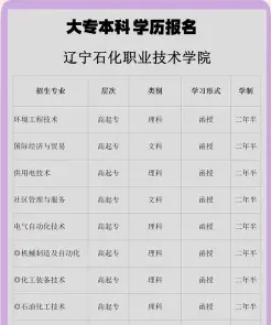 学院