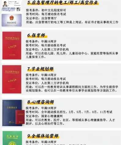 证书