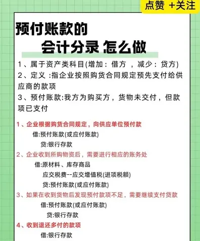 预付账款