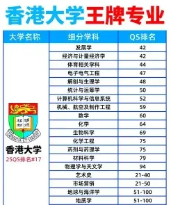 香港特别行政区政府