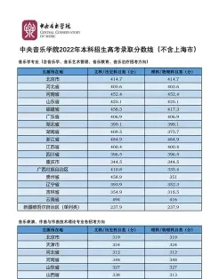 音乐