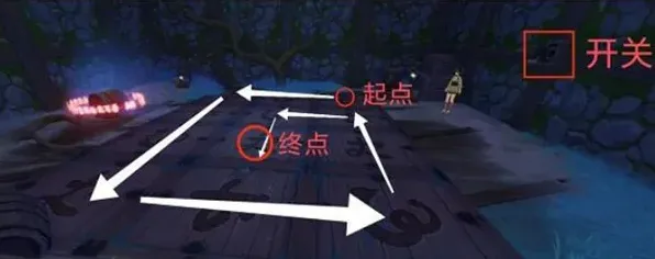 原神机关